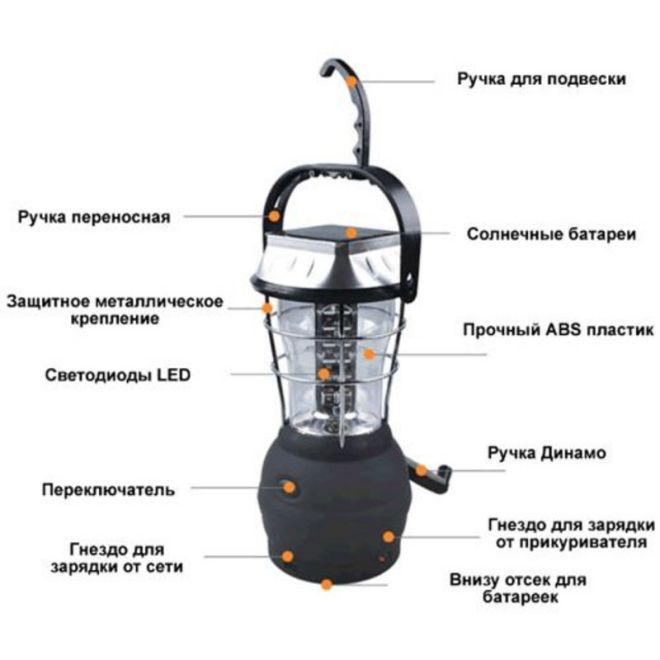 Схема фонаря для кемпинга